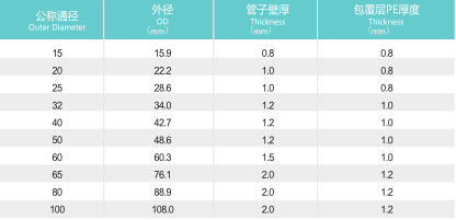 1625635034.png 6.png